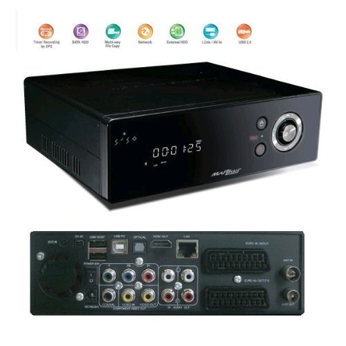 Markus 1TB HDD Digital Video Recorder,HD Media Player - Network,HDMI,USB