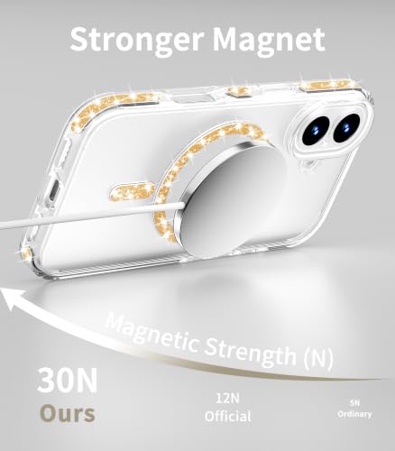 Coque iPhone 16 paillettes scintillantes compatible chargeur MagSafe