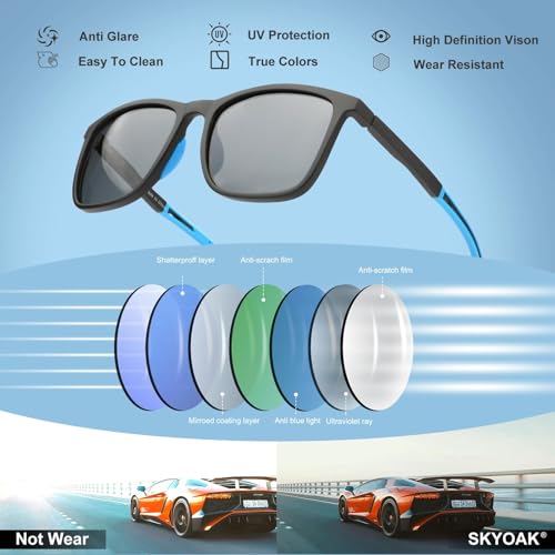 Image of SKYOAK Superior Large 158MM XXL Polarized Sunglasses Men Women, Scratch /Saltwater Resistant /Oleophobic Coating Lens