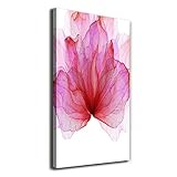 ✨HIGH-QUALITY PRINTING : Nos tirages sur toile sont imprimés sous forme numérique avec la technologie écologique du latex. Pendant le processus de production, nous prêtons attention à chaque détail, grâce à quoi vous obtiendrez des détails parfaitement reproduits et des couleurs extrêmement vives qui ne s'estomperont pas avec le temps.