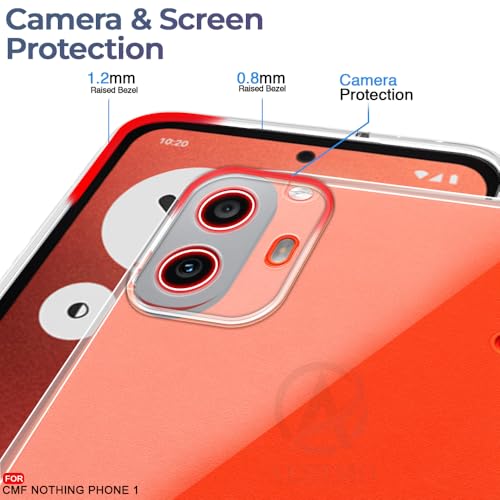 Image of AESTMO Back Case Cover for Nothing CMF Phone 1 | Crystal Clear Design | Shock Proof Design | Transparent Back Case Cover for Nothing CMF Phone 1 (Transparent, TPU)