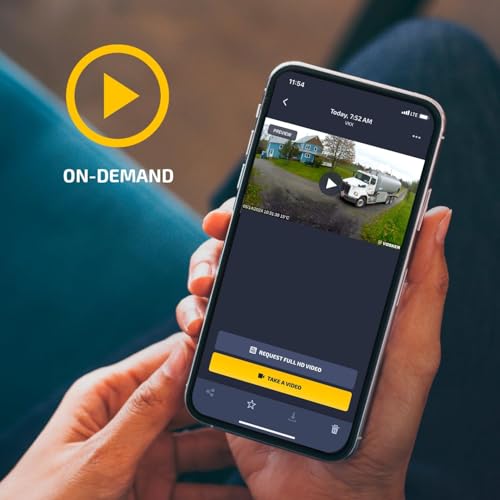Motion Tracking Security Camera