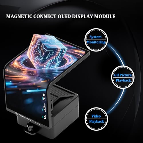 Refroidisseur d'eau TR Thermalright Levita Vision 360 ARGB, l'excellence de l'écran 2400x1080 - 3