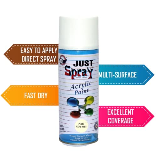 Image of Transperent Clear Gloss Finish Acrylic Multipurpose Spray Paint | DIY, Quick Drying Good finish for Metal, Wood, and Walls 400ml
