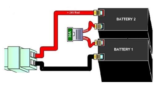 Razor 12 Volt 7Ah Electric Scooter Batteries Set of 2 Includes New Wiring Harness Instructions Included! 6-DW-7 Beiter DC Power Brand High Capacity
