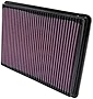 K&N Engine Air Filter: Reusable, Clean Every 75,000 Miles, Washable, Replacement Car Air Filter: Compatible 1999-2008 Buick/Pontiac/Chevy (Regal, Century, Impala, Monte Carlo, Grand Prix), 33-2141-1