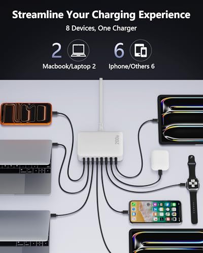 Image of 200W USB C Charger Block, 8-Port USB C Charging Station GaN III PD 65W Laptop Fast Charger Adapter for MacBook Pro /Air /Neo, DELL, iPad Pro /Air /Mini, iPhone 17 /16 /15 /14 /13 /12 /11, Samsung and More