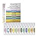 Demeter Fragrance Library - Signature Blending Sampler Set - Baby Powder, Pure Soap, Kitten Fur, Sunshine, Gin & Tonic, Clean Skin, Wet Garden, Salt Air, Lavender, Jasmine, Mandarin Orange, Myrrh