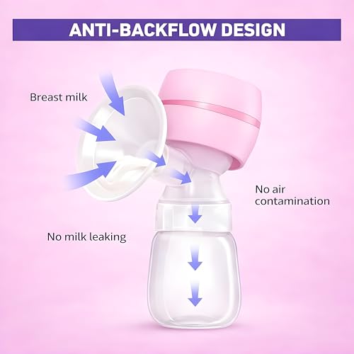 Image of MCP Modern Automatic Breast Pump - Portable Electric Milk Pump for Breastfeeding Moms | Quiet Suction, Comfortable Postpartum Nursing Solution