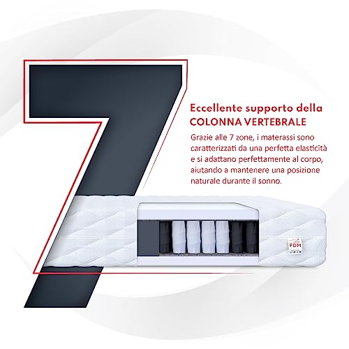 Materasso FDM Medic MAX 120x200 a molle