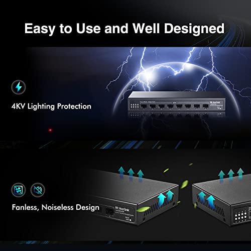 Image of MokerLink 8 Port 10Gbps SFP+ Managed Switch, Support 1G SFP and 10G SFP+, 160Gbps Bandwidth Web Managed Network Switch