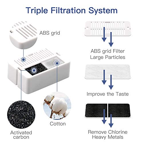 Vindox 360 Ceramic Cat Fountain, 2.1L Pet Drinking Fountain For Cat And Dog, Cat Fountain Porcelain, Cat Water Dispenser With Activated Carbon Filter And Sponge Foam Pre-Filter (White) #TOP2