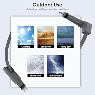 Dbilida Starlink Cable 100 FT, CMX CMR Rated 26AWG, 1200Mbps Rectangular Satellite Replacement Gen 2 Extension Cable for Starlink Gen 2