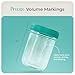 Mason Bottle 8oz Breast Milk Storage Jars (12-Pack) – Reusable Glass Baby Food Containers with Lid for Baby Formula & Breastmilk – Airtight, Stackable, Freezable (Deep Ocean)