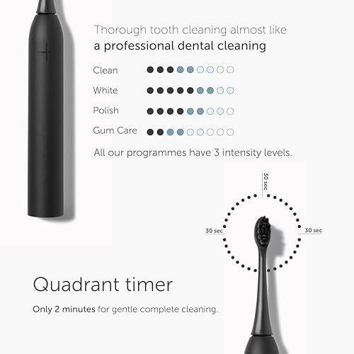 WonderSmile Sonic Toothbrush Pro - Award Winner 2026* - Electric Toothbrush 100-Day Risk-Free Test - IPX8, 4 Modes - TÜV SÜD Certified - with Charging Station & 60-Day Power Battery (Ultimate Black) - Image 5