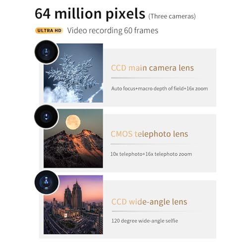 Cámaras, DVD Imagen adicional