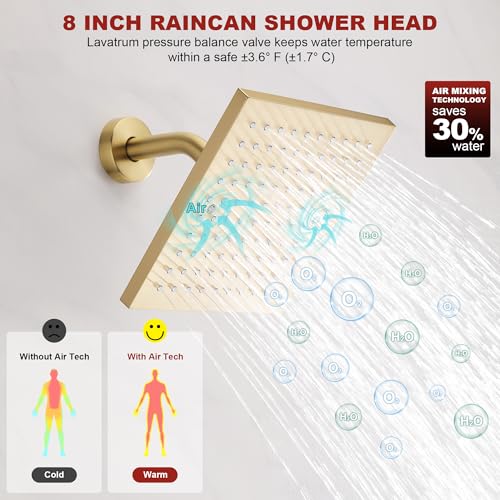 Set de cabezal y válvula de ducha Gold, instalación de pared, cuadrado de 8 pulgadas, chorro único, mezcla para baño (1.8 GPM) miniatura 4