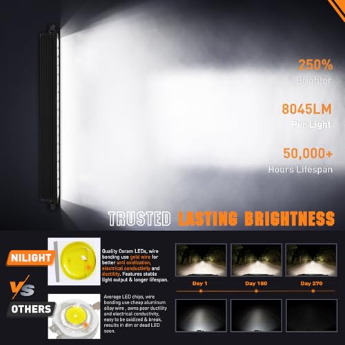 Image of Nilight LED Light Bar with Amber DRL 19.5 Inch 75W Single RowLight | Offroad Light Anti-Glare Flood Spot Combo Slim Light Bar IP68 w / 16AWG DT Wiring Kit for Pickup Truck SUV 4x4 Jeep