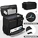 Trunab PC Desktop Carrying Case with Multiple Storage Pockets, PC Computer Tower Backpack Bag, Traveling Carrier for Keyboard, Cable, Mouse and Headphone, Bag Only