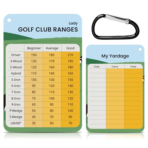 Epinovo 2 Pack Golf Club Distance Card, Waterproof Yardage Chart Card, Credit Card Size and Easy Carry, Quick Reference Guide with Clip, Golf Bag Accessories for Men Women Golfers