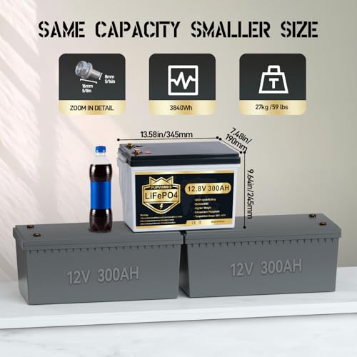 Pupvwmhb Batteria Al Litio Mini Lifepo4, 12 V, 300 Ah, Batteria Al Litio, 200 A, Bms, Fino A 15.000 Cicli, Max. 3840 Wh Di Energia Con Taglio A Bassa Temperatura, Perfetta Per Rv, Solare - 3