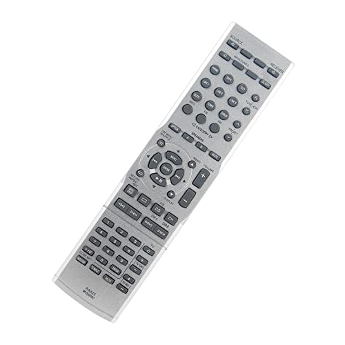 Mando RAX25-WV50040 para controlar su receptor Yamaha RS500 desde el sofá 3