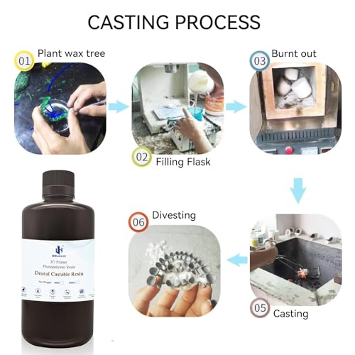 Resina UV de fotopolímero de 405 nm, ultrabaja y fácil de moldear, ideal para marcos de restauración en implantes dentales y coronas - 500 g - Fernando Cortés