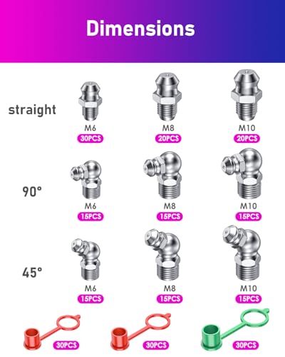 ANVINKU 250 Stück Schmiernippel Sortiment Kit, M6 M8 M10 Kegelschmiernippel Set with Schmiernippel Kappen, Gerade 45 Grad 90 Grad Fettpresse Schmiernippeln Set, Hydraulische Fettnippel für Automotive