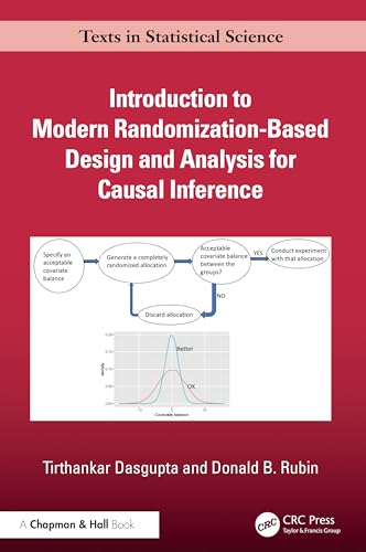 Introduction To Modern Randomization-Based Design And Analysis For Causal Inference (Chapman & Hall/Crc Texts In Statistical Science)
