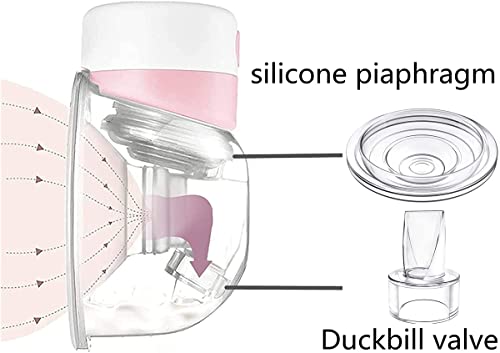 Replacement Silicone Membrane 3 Pieces Silicone Diaphragm Silicone Backflow Protector Membrane Wearable Breast Pump Repalcement Parts #TOP2