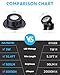 SUNVIE 3W Pond Lights LED Underwater 3000K Warm White IP68 Waterproof Underwater Pond Lights 12-24V AC/DC Low Voltage Fountain Light LED Underwater for Outdoor Ponds Fountains Waterfalls, 4 Pack