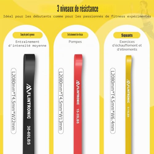 Vignette produit