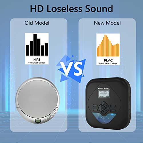 Monodeal Cd Player Portable,Bluetooth Cd Player With Speakers,Rechargeable Walkman Cd Player For Car And Home,Small Anti-Skip Cd Player With Dual Headphone Jacks,Wav/Flac/Mp3/Cd Compatible #TOP6