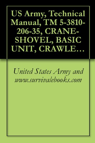US Army, Technical Manual, TM 5-3810-206-35, CRANE-SHOVEL, BASIC UNIT, CRAWLER MTD, 40-TON, 2 CU YD, DIESEL DRIVEN (W/HARNISCHFEGER ENGINE MODEL 687C-18-ES) ... 855BG) (NSN 3810-00-6 (English Edition)