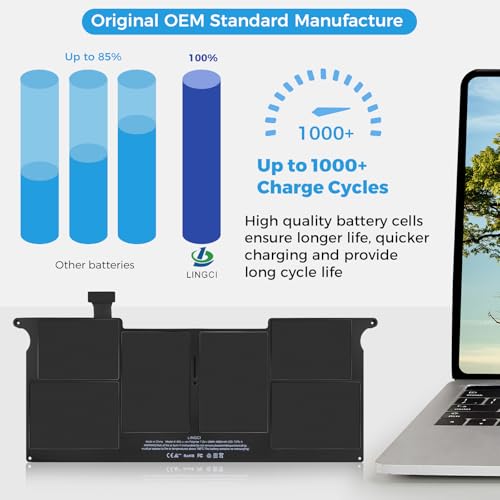 Image of A1465 Battery,A1406 Battery Replacement for MacBook Air 11 inch A1370 (Mid 2011) A1495(Mid 2011 2012 2013 Early 2014 2015) (Upgraded High Performance 35Wh 7.3V 4680mAh)