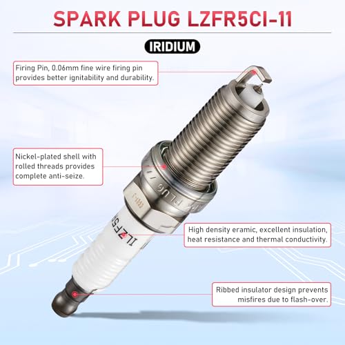Image of LZFR5CI-11 Iridium Spark Plugs 8 Pack Compatible with Dodge Challenger Charger Durango Dakota Ram 1500 2500 3500 Classic Aspen 300 Grand Cherokee Commander 4.7L 5.7L V8 Engine for 92145