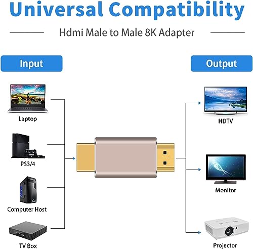 Image of ETZIN 8K HDMI Male to Male Adapter, 48Gbps UHD 2.1 Coupler Connector for HDTV, TV Stick, DVD Player, Game Console, X-Box, PS-4 /5 /3, EPL-1058H