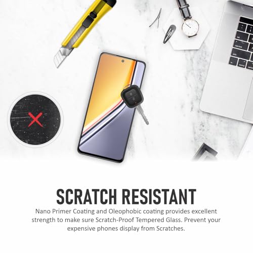 Product Variant View