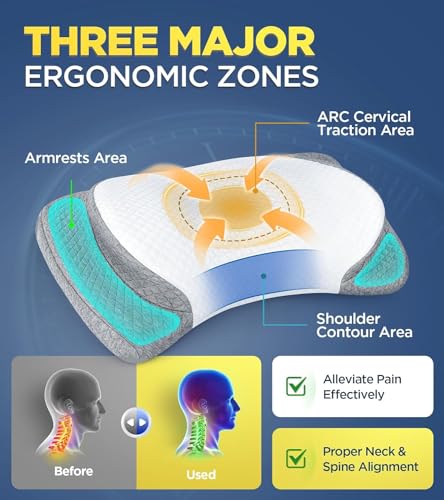 Image of Cervical Contour Memory Foam Pillow for Sleeping,Orthopedic Pillow for Neck Pain, Support for Back,Stomach,Side Sleepers, (25.5 x 15 x 4 inch)