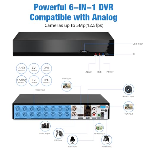 【2026 Upgraded】16 Channel Security DVR System with 1TB Hard Drive Hybrid 6-in-1 DVR Recorder for 5MP/4K/1080P Cameras (TVI/AHD/CVI/CVBS/IP), Human Detection, 24/7 Recording Remote View on Phone/PC/TV by TOWODE - Image 8
