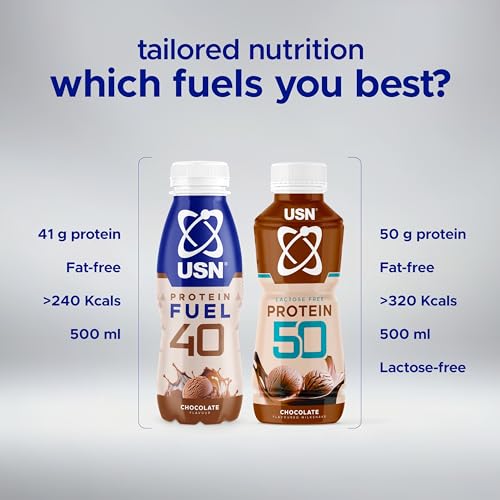 USN Protein Fuel 40 High Protein Shake 6 x 500ml – Ready-to-Drink Shakes with 41g Protein - No Added Sugar and Suitable for Vegetarians – Perfect On-the-Go – Strawberry Flavour