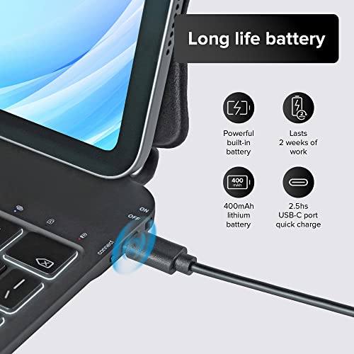 InUnion Magic Keyboard iPad Pro 13インチ (M4) 2024年用 の商品画像 4