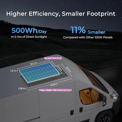 Renogy 16BB N-Typ 100 Watt 12V Solarmodul, 25% Hoch-Effizienz, PV Modul Ladegerät Solar Panel + olarmodul 4 Stück von Z- Halter für Montage Solarpanel Dachmontage Z-Halterung mit Muttern und Schrauben