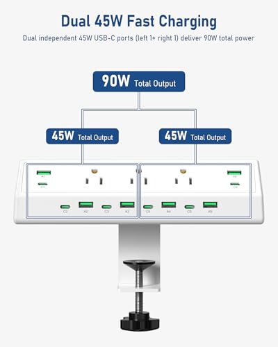 Image of Jgstkcity 90W Desk Clamp Power Strip,12 USB Ports (6 PD 45W USB-C),Surge Protector,ETL Listed Power Hub Extension Cord,Fast Charging Station for Home Office Desk Edge Mount (White, 12 USB-90W)