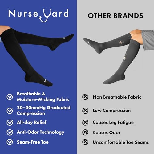 Image of Nurse Yard Compression Socks for Women and Men | 20-30mmHg Graduated Medical Compression Socks for Nurses | Travel and Flying | Athletic Support for Running, Best Compression Socks | 1 Pair Core2Black