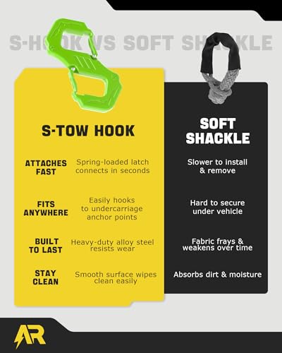 Image of 3 /8 inch S Tow Hook, G80 Steel Quick Winch Shackle 33,000Lbs Break Strength, Heavy Duty Off-Road Recovery Connect Hook for SUV, Truck, Trailer & Towing Applications, Green