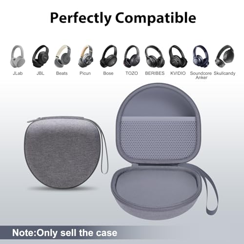 Image of Headphone Headset Case for JLab JBuds Lux ANC /JLab Go Lux ANC /Beats /JBL /TOZO /BERIBES /Picun /KVIDIO Noise Cancelling Over-Ear Foldable Headphone (Gray)