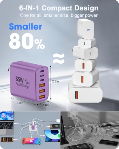 Image of 2-Pack 65W USB C Charger Block, 6-Port Fast Wall Charging Block [3 PD USB-C & 3 QC USB-A] for iPhone 17 16 15 Pro Max, iPad Pro, Galaxy S26 S25, Pixel 10 9, iWatch,Google & More