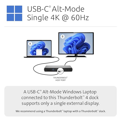 Image of Kensington SD2600T Thunderbolt 4 Hub, Dual 4K, 65W PD - Mac and Windows (K34036NA)