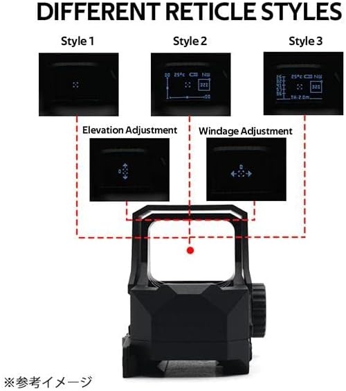 Holy Warrior マルチレティクル デジタルサイト ブラック HW社製 SZ-1